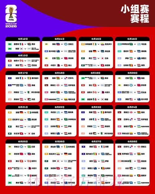2026世界杯手机投注全方位攻略 2026世界杯手机投注全方位攻略