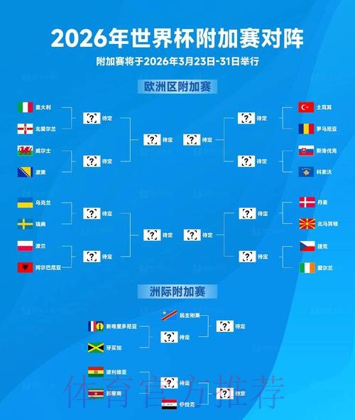 2026世界杯手机投注全方位攻略 2026世界杯手机投注全方位攻略