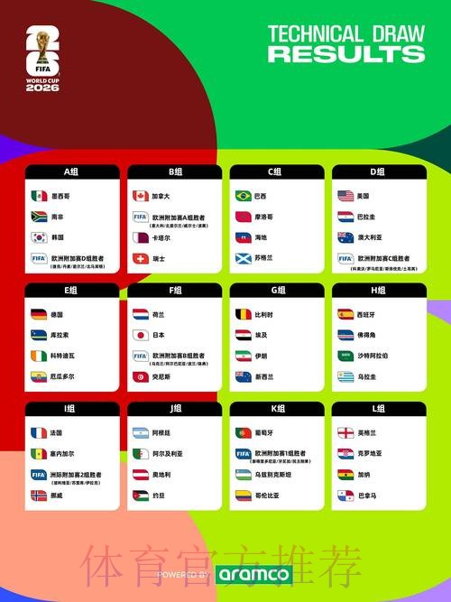 2026世界杯直播全攻略：最新观看指南全览