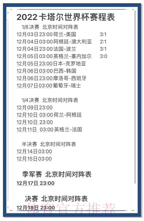 权威世界杯预测平台深度解读