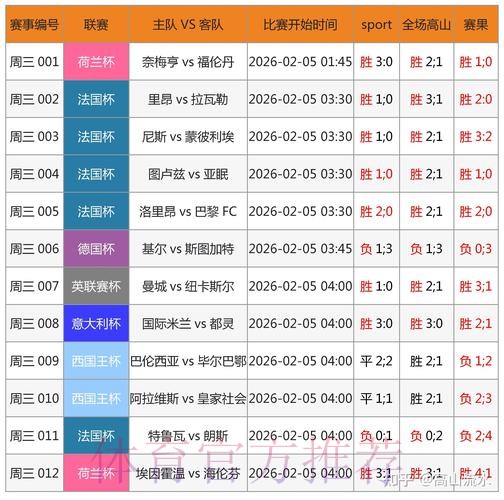 世界杯博彩平台最新地址解读