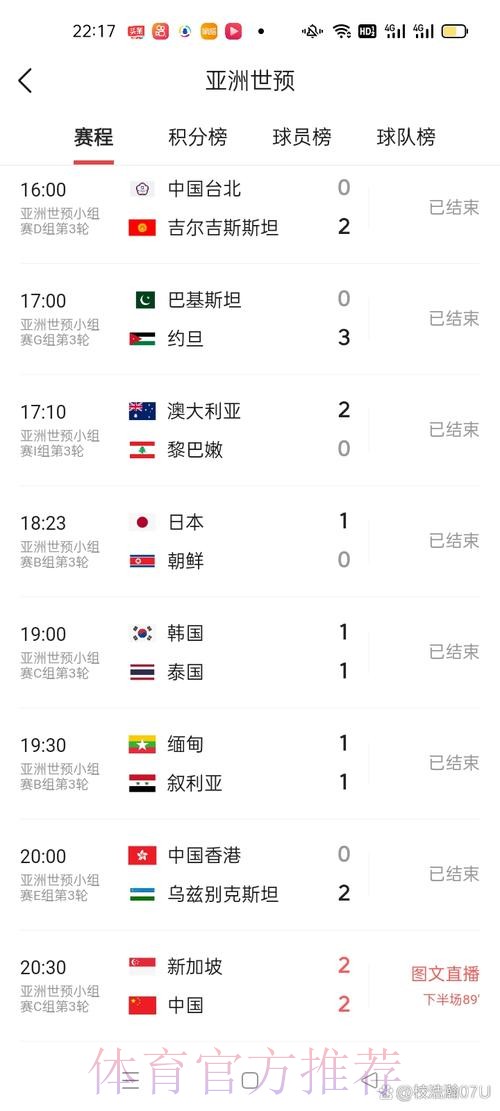 世界杯比分实时播报