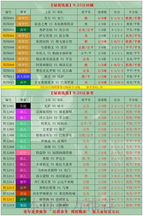 世界杯外围投注技巧与最新域名的深度解析